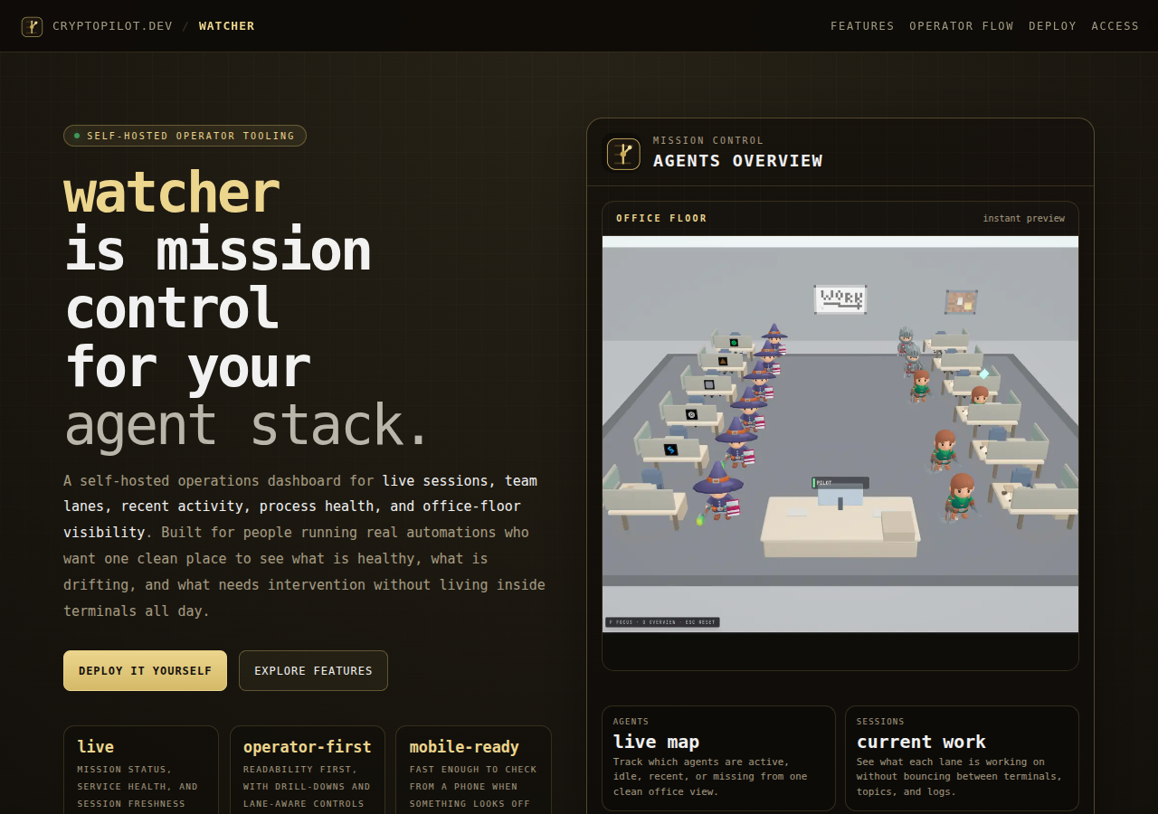 Watcher 3D agents office preview
